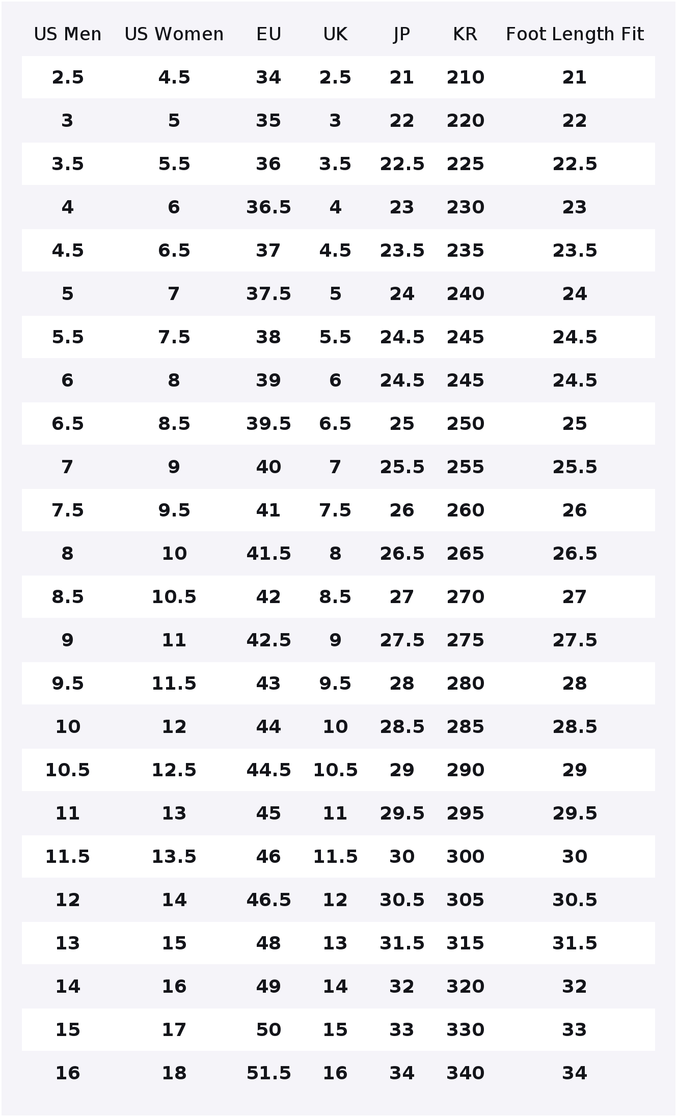 Converse Chuck 70 Skateboard S - Converse Shoes Chuck 70 ulasan dan harga