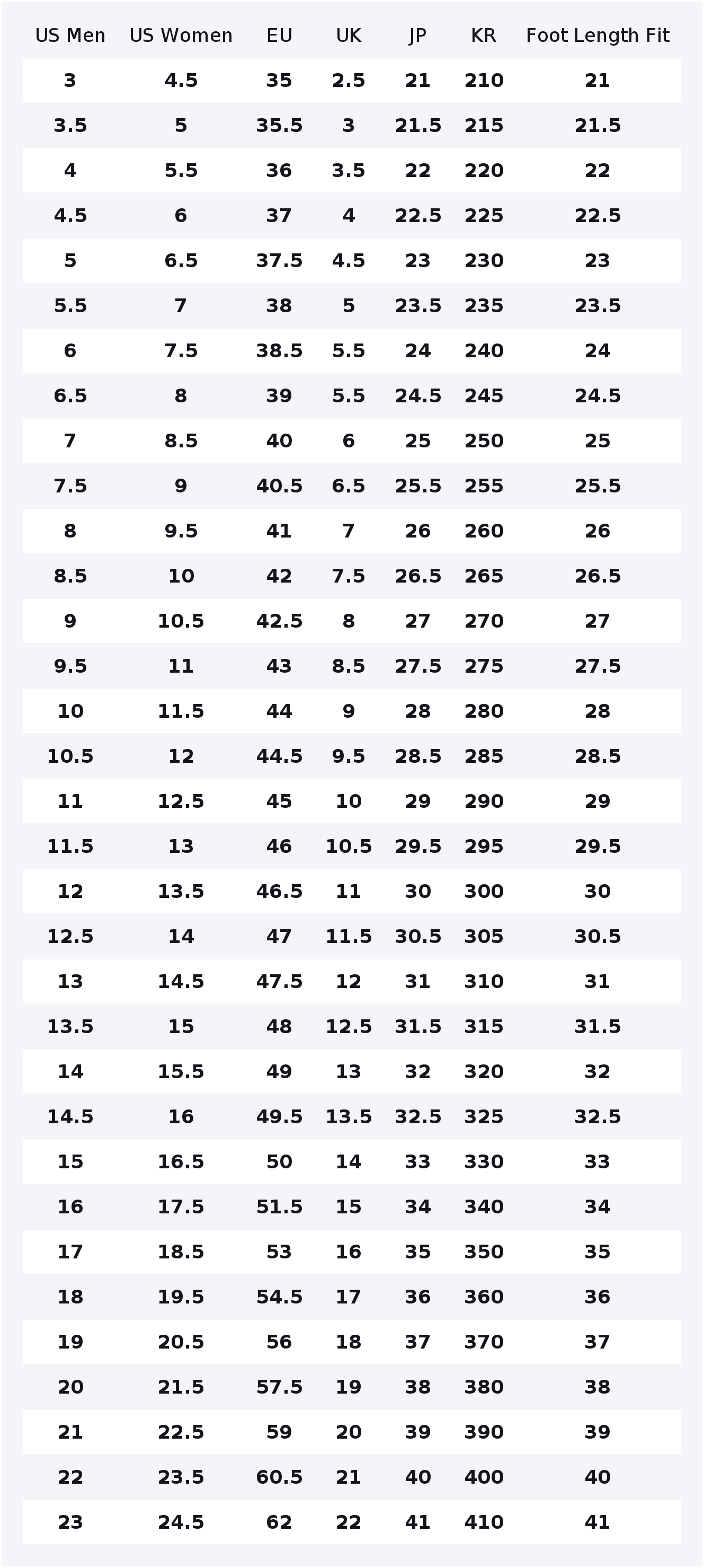 Converse Run Star Hike Skatebo - Converse Shoes Run Star Hike ulasan dan harga