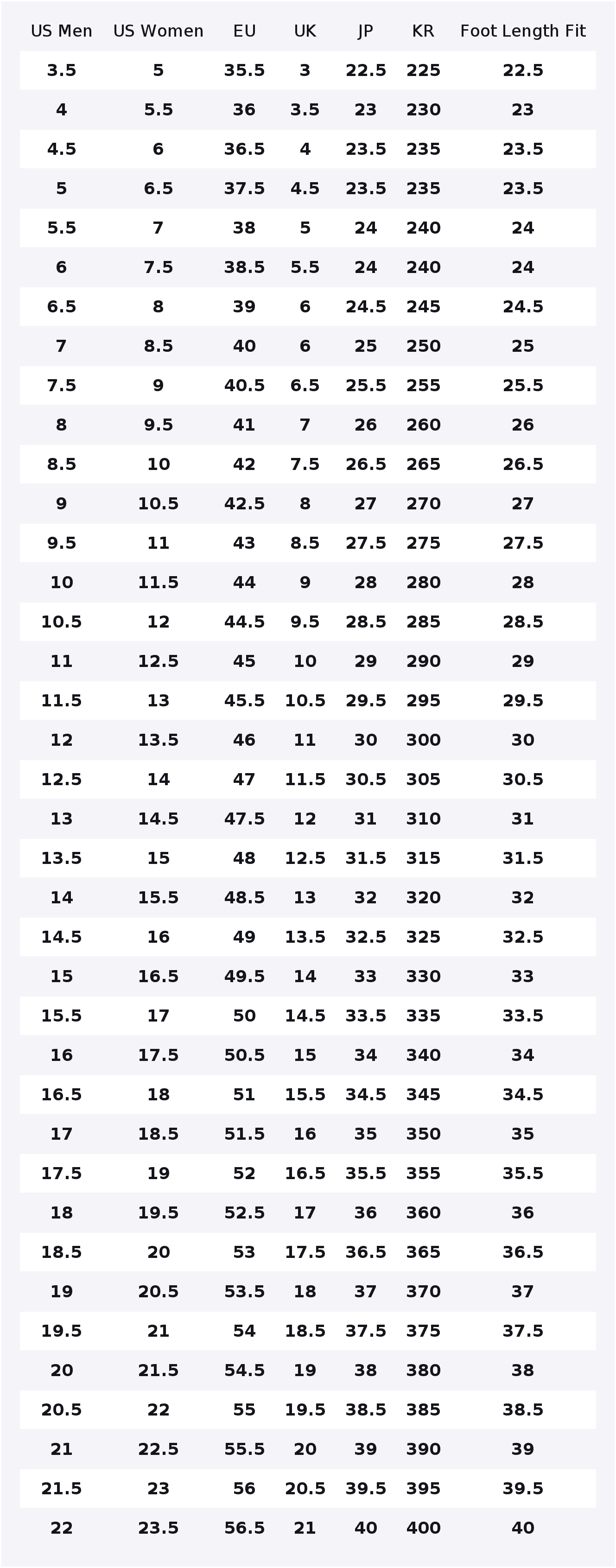 Nike Air Max 90 Casual Shoes U - Nike Shoes Air Max 90 ulasan dan harga